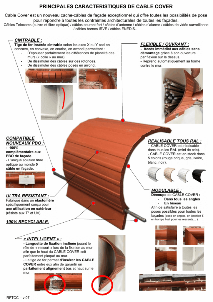 Résumé de fiche technique Cable Cover